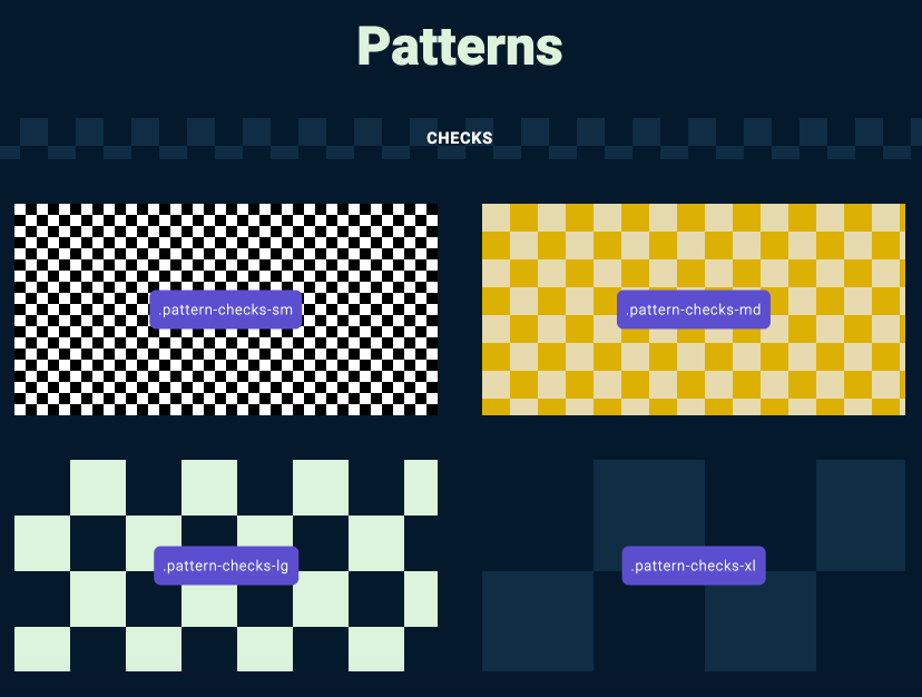 How to use Background Patterns in Gutenberg using CSS only